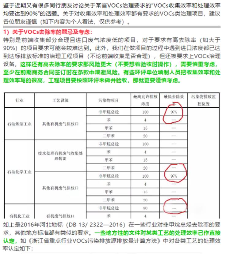 不忘初心，重溫非甲烷總烴（NMHC）小時(shí)候的模樣