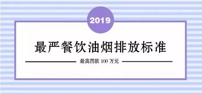 北京嚴(yán)餐飲油煙排放標(biāo)準(zhǔn)開始執(zhí)行！高罰款100萬