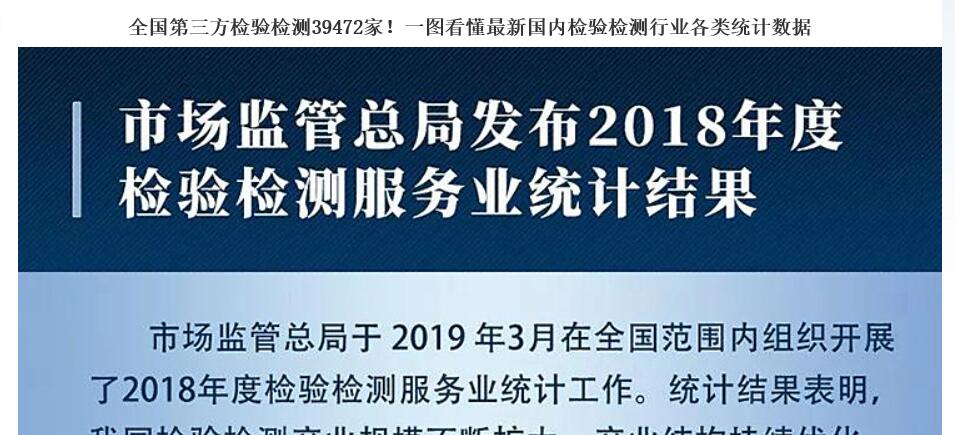 第三方檢驗(yàn)檢測(cè)39472家！一圖看懂新國(guó)內(nèi)檢驗(yàn)檢測(cè)行業(yè)各類統(tǒng)計(jì)數(shù)據(jù)