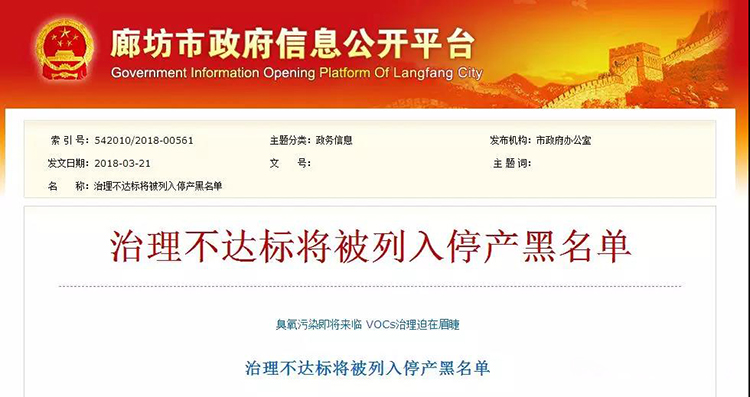 河北廊坊：使用活性炭、光氧及等離子處理工藝的企業(yè)一律?納入夏秋季錯峰名單