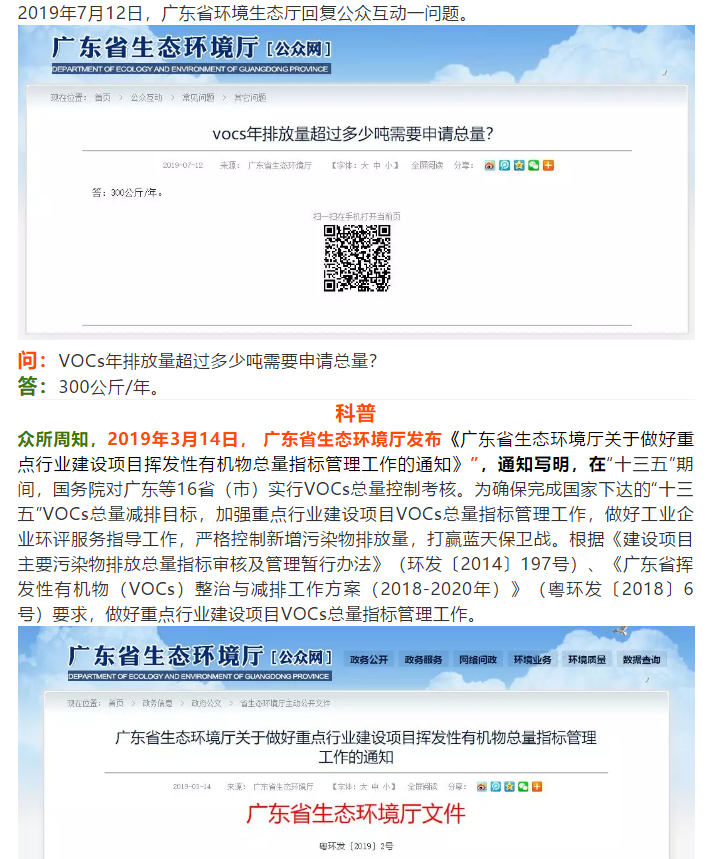 VOCs年排放量超過多少公斤需要申請(qǐng)總量控制？