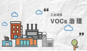 釋法：VOCs治理改造期，是否為VOCs無組織排放的免責(zé)期？