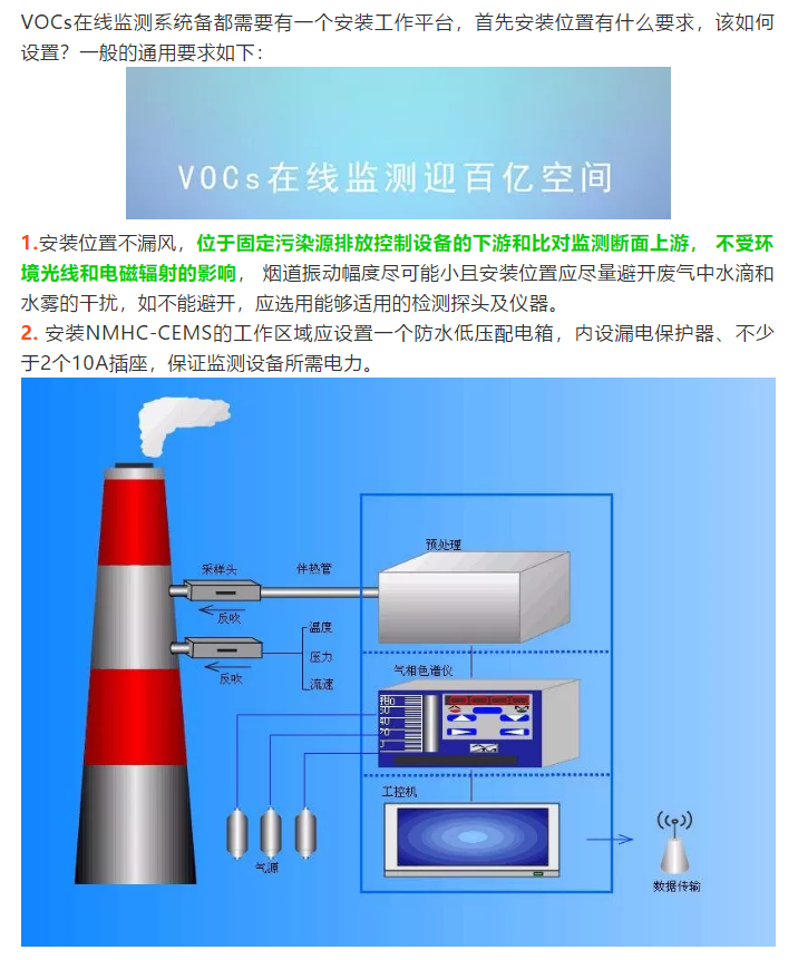 VOCs在線監(jiān)測(cè)設(shè)備安裝位置有何要求？